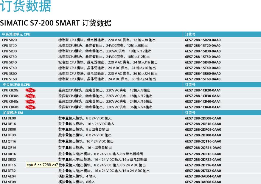 西門子PLC S7-200smart EM DE08 DR08 DR16 QR16 DT16 DR32 DE16 | 萬華