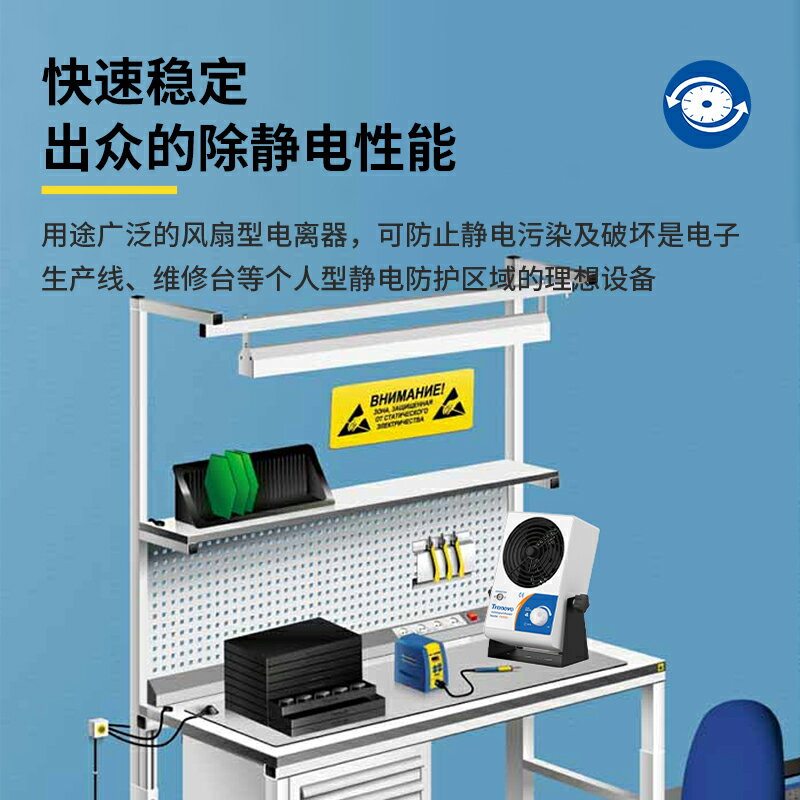 {可刷卡 打統編}離子風機除靜電工業去靜電消除器負離子無塵車間防靜電風扇風槍 3