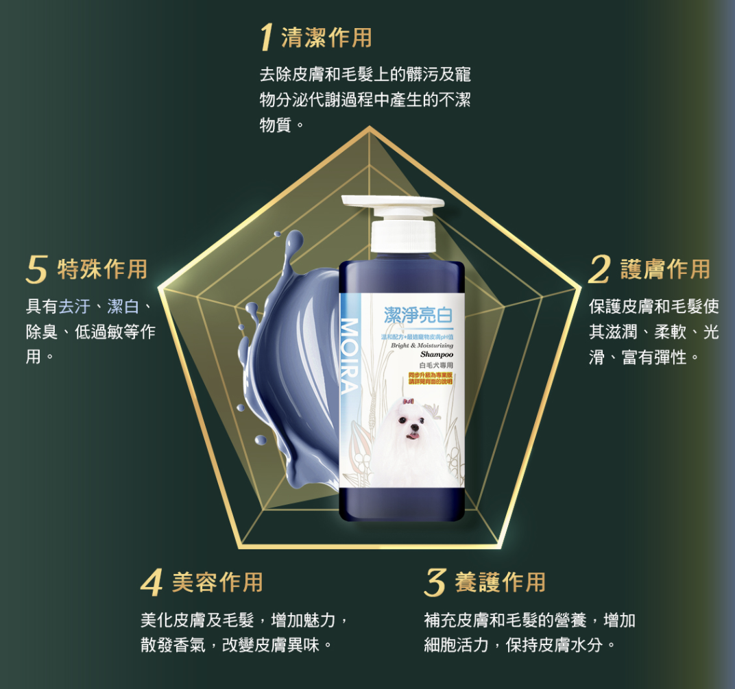 莫伊拉 Moira 極緻精華 SPA等級 狗專用洗毛精(白毛犬)-500ml 淨白因子