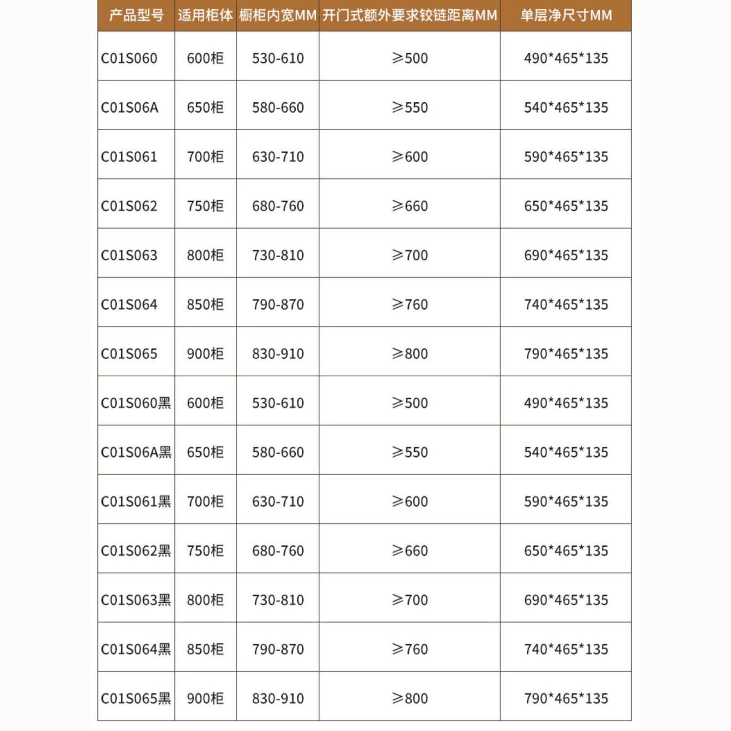 【可開發票】【破盤價】卡貝304不銹鋼抽屜式碗籃廚房櫥柜內雙層抽拉藍收納廚柜碗碟拉籃 7