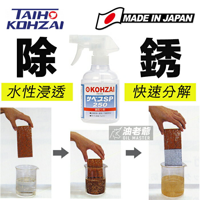 日本水性浸透除銹劑250ml Taiho Kohzai 除鏽劑金屬鐵件生鏽油老爺快速出貨 油老爺 Rakuten樂天市場