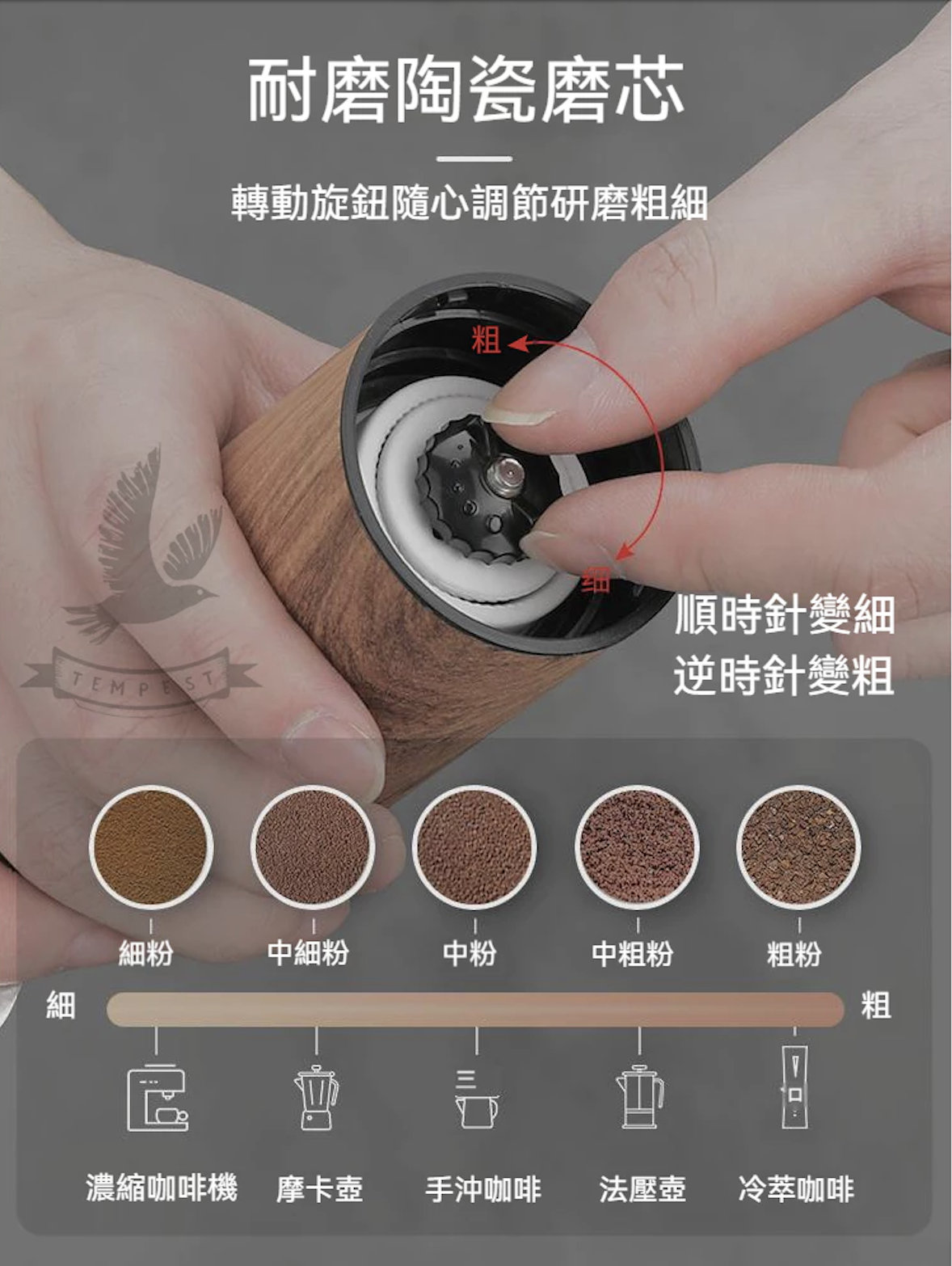 【經典重現】手搖磨豆機 手搖咖啡磨豆機 手動磨豆機 手搖 磨豆機 1