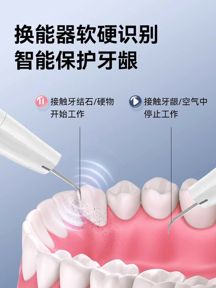 德國可視牙結石去除器超聲波洗牙器洗牙齒污垢除牙石潔牙儀-樂購