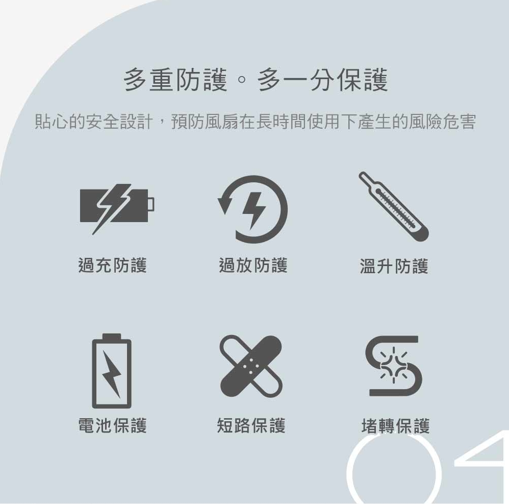 【DIKE】 雙用夾式風扇 電風扇 DUF201BU 6