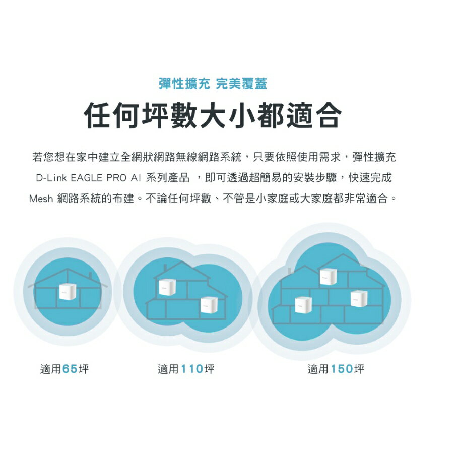 D-Link 友訊 M15 AX1500 Wi-Fi 6雙頻無線路由器 1入 2入 3入組 AI Mesh 3