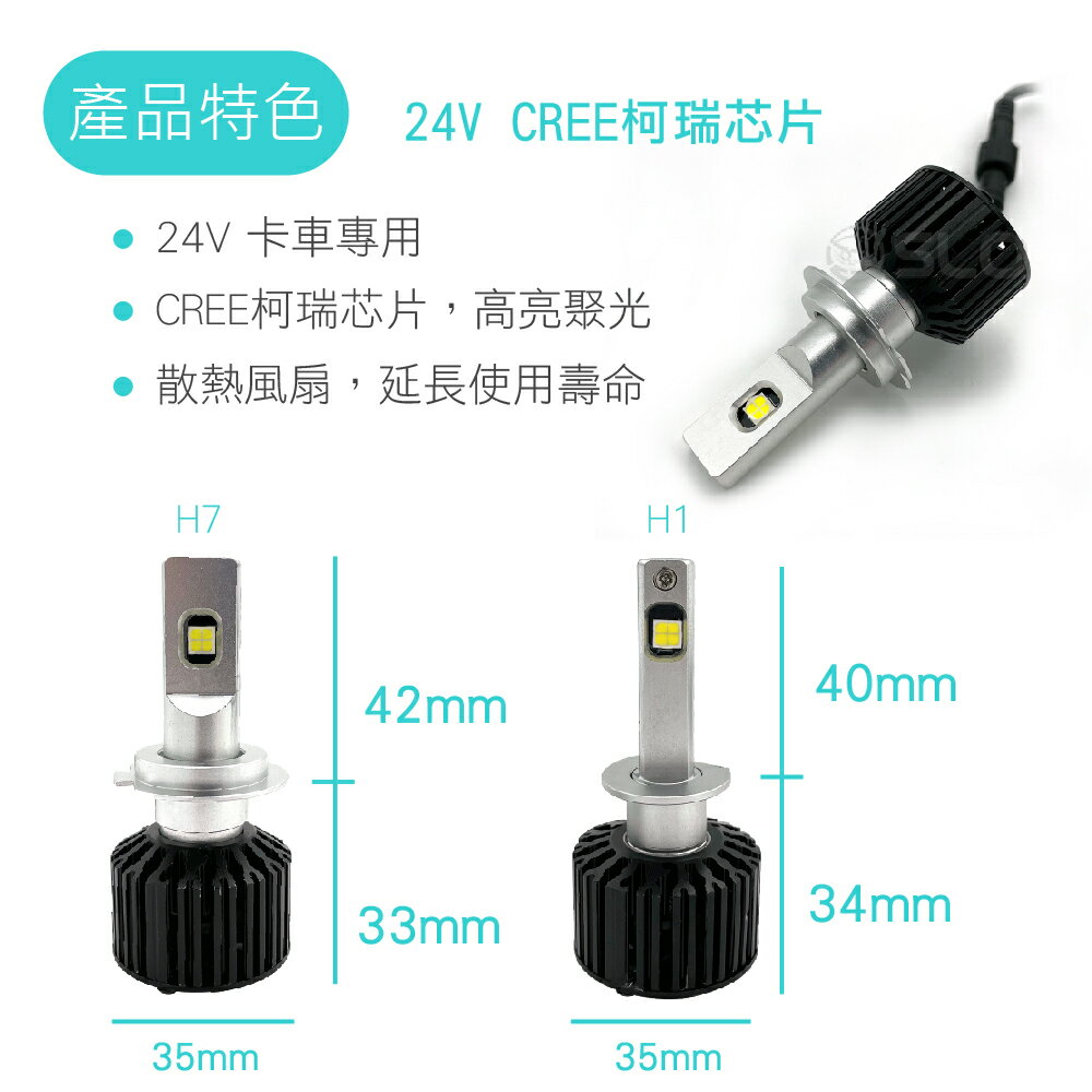 SLO【卡車專用 LED大燈】卡車專用LED 卡車LED H1 H7 24V專用 拖車頭LED 貨車LED 4
