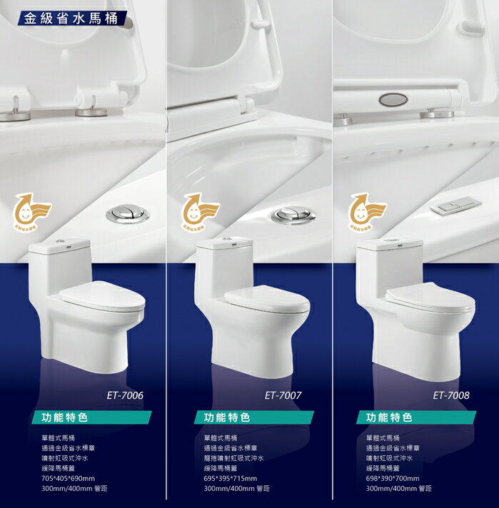 【哇哇蛙】金級省水馬桶ET-7008 噴射虹吸式沖水 強力水流 國家驗證金級省水馬桶 緩降馬桶蓋 可搭配智慧型馬桶座 3