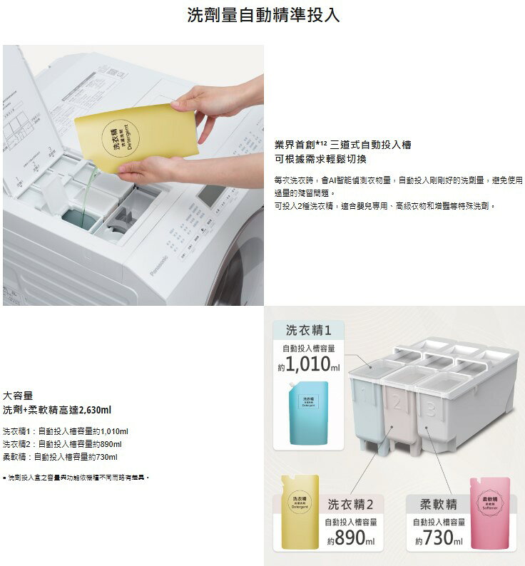 【Panasonic/國際牌】旗艦日本製 洗脫烘滾筒洗衣機 NA-LX128EL / NA-LX128ER 7