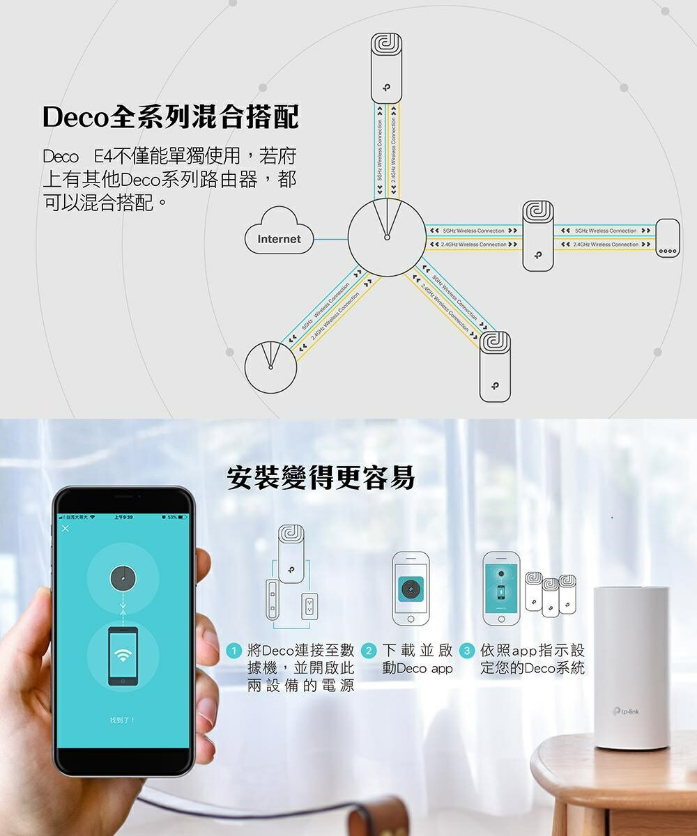 《新品上市 New !》TP-Link Deco E4 AC1200 Mesh網狀路由器系統 兩入組 9