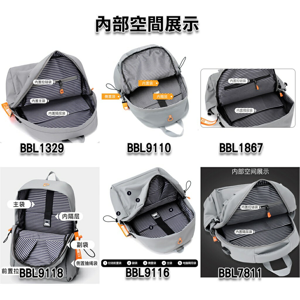 ISONA 16吋多功能 雙肩背帶電腦包 筆電包 後背包 雙肩包 書包 輕薄優質防水皮膜材質 macbook筆電平板 2