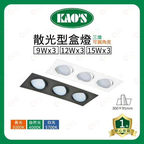 KAOS LED 可調角度 散光型盒燈 三燈 9W 12W 15W 導光板盒燈 3燈 投射燈 (A Light) 1
