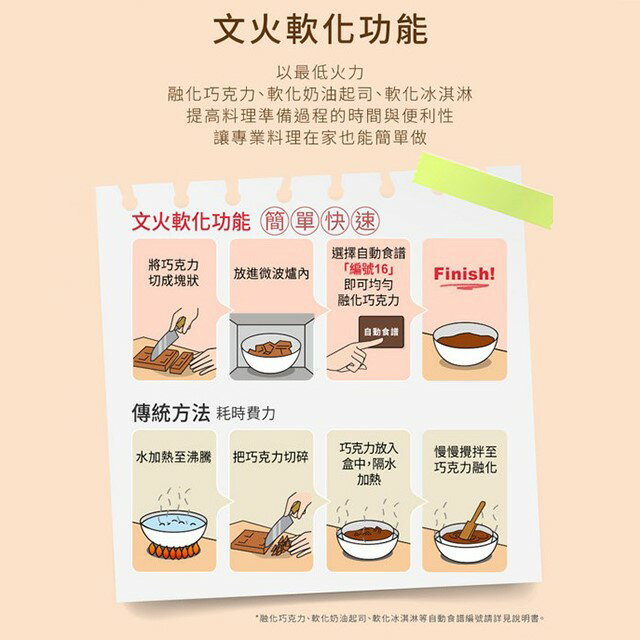 國際 NN-ST65QB 變頻微電腦32L微波爐(有轉盤) 6 國際 NN-ST65QB 變頻微電腦32L微波爐(有轉盤) 6