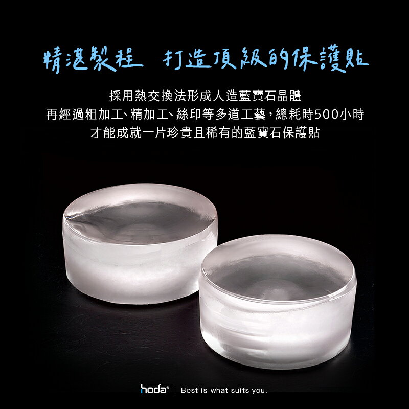 HODA 藍寶石 超硬度 玻璃貼 保護貼 適用 Apple Watch s8 Ultra 49 mm 5