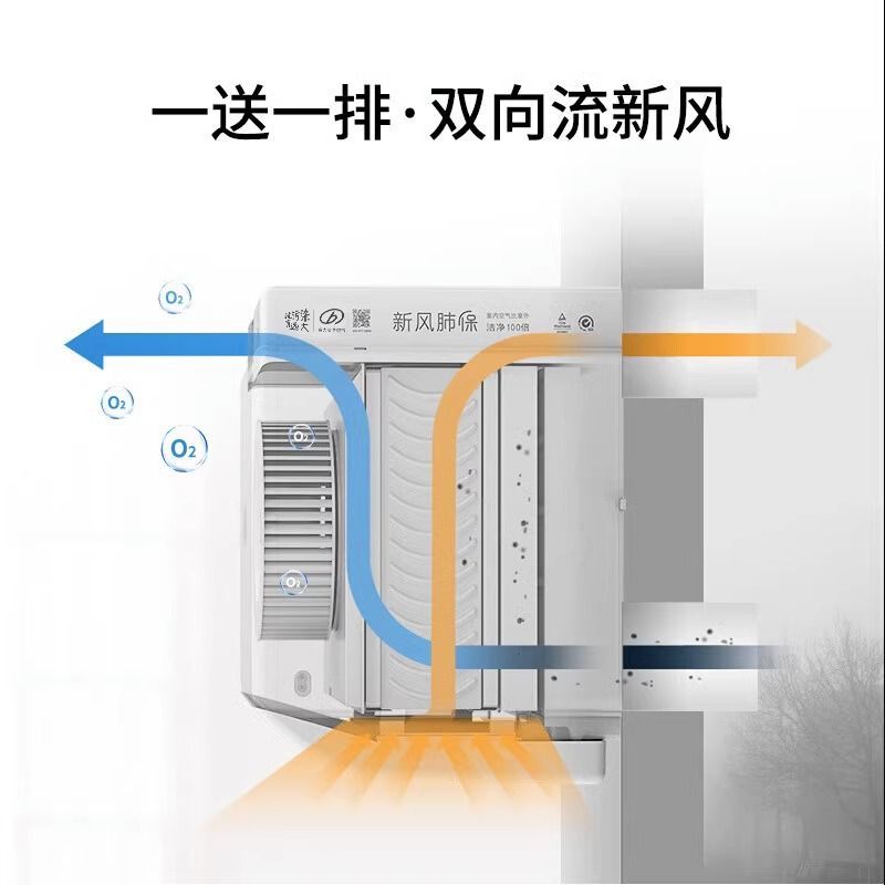 【可開發票】【破盤價】遠大新風系統家用壁掛式雙向流新風機換氣靜音除甲醛霧霾FE6-PRO 1