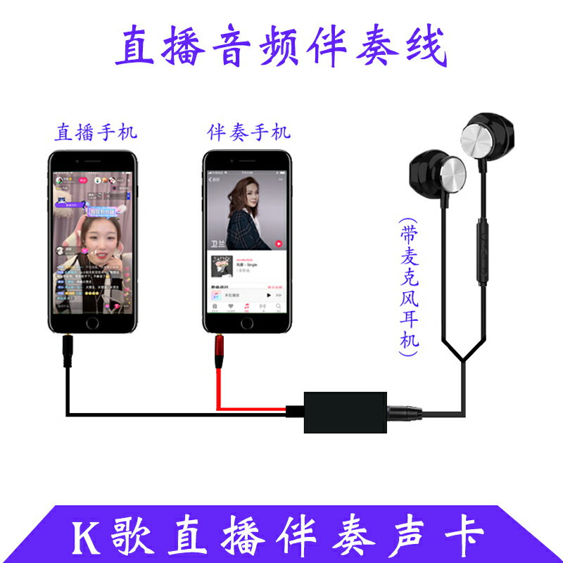手機電腦直播音效卡專用唱歌轉換器音訊內錄屏K歌伴奏線音樂可調節