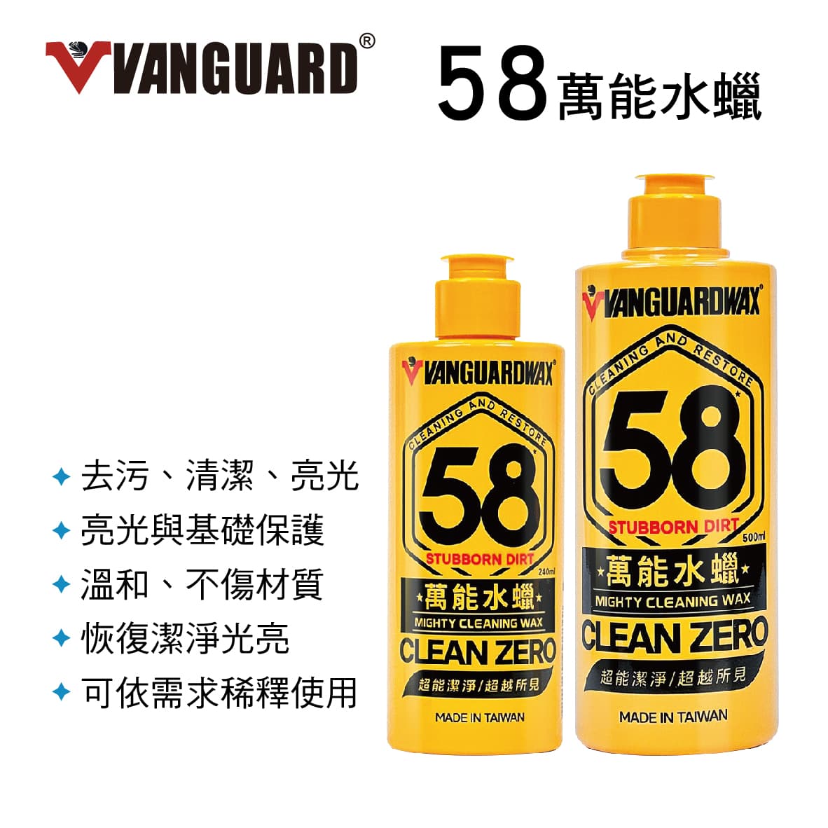 真便宜 鐵甲武士 58萬能水蠟(240ml/500ml)