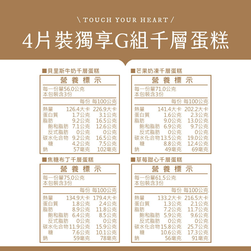 【塔吉特】4片裝獨享切片組單盒組 (4片/盒) 一盒免運 5