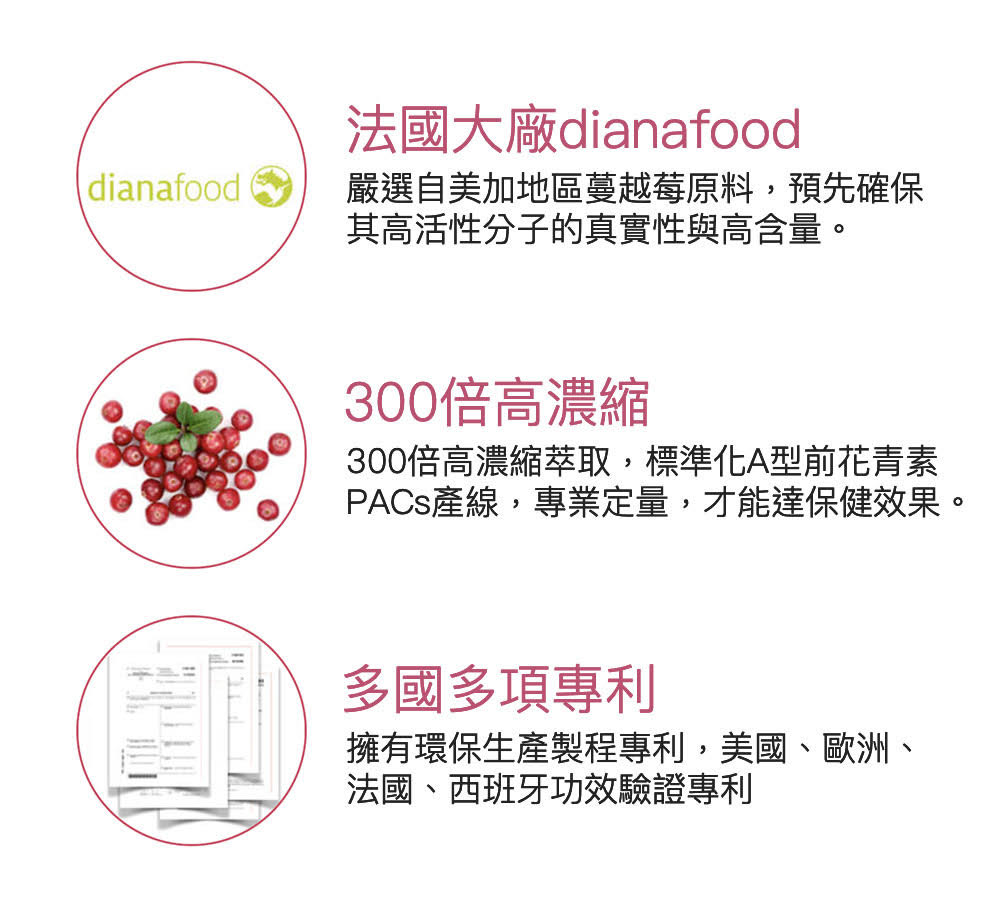 免運 大研生醫 淨密樂蔓越莓甘露糖粉包(24包/盒) 益生菌 公司貨 4