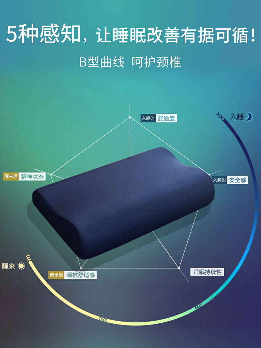 南極人枕頭單人男護頸椎枕助睡眠枕芯一對學生宿舍單個記憶棉整頭