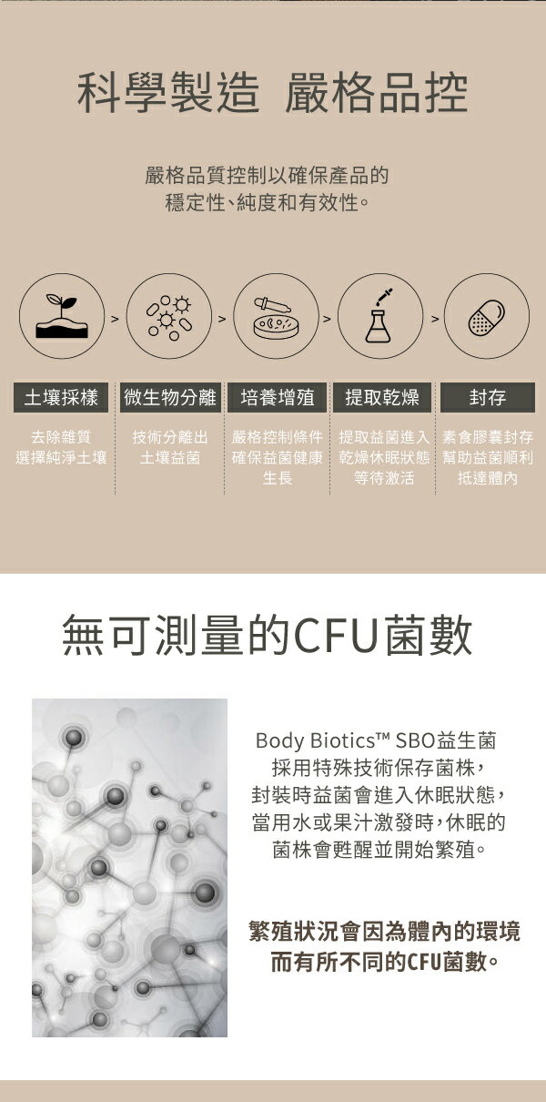 奇奇保健 SBO益生菌(60顆/瓶) -KIKI-HEALTH 5
