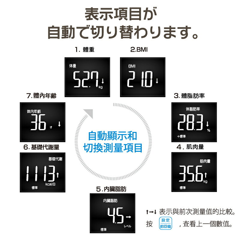 【TANITA】七合一體組成計BC-760 6