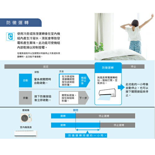 DAIKIN大金6-7坪FTHF40ZVLT/RHF40ZVLT豪菁變頻冷暖空調_含配送+安裝【愛買】 3
