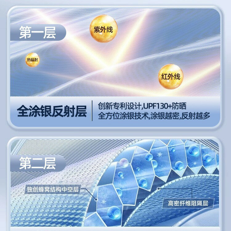 熱賣款！免運 車用遮陽 防蚊網 遮光罩 汽車遮陽前擋簾鐳射遮陽檔防曬隔熱前擋風玻璃車用遮陽傘罩八折下殺 打骨折 可開發票 加客服賴享受巨額減免金牌保障