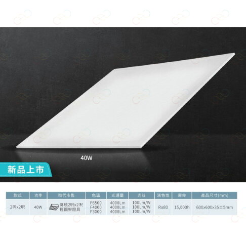 (A Light)附發票 亮博士 LED 超薄平板燈 40W 直下式 2呎 x 2呎 平板燈 輕鋼架燈 2