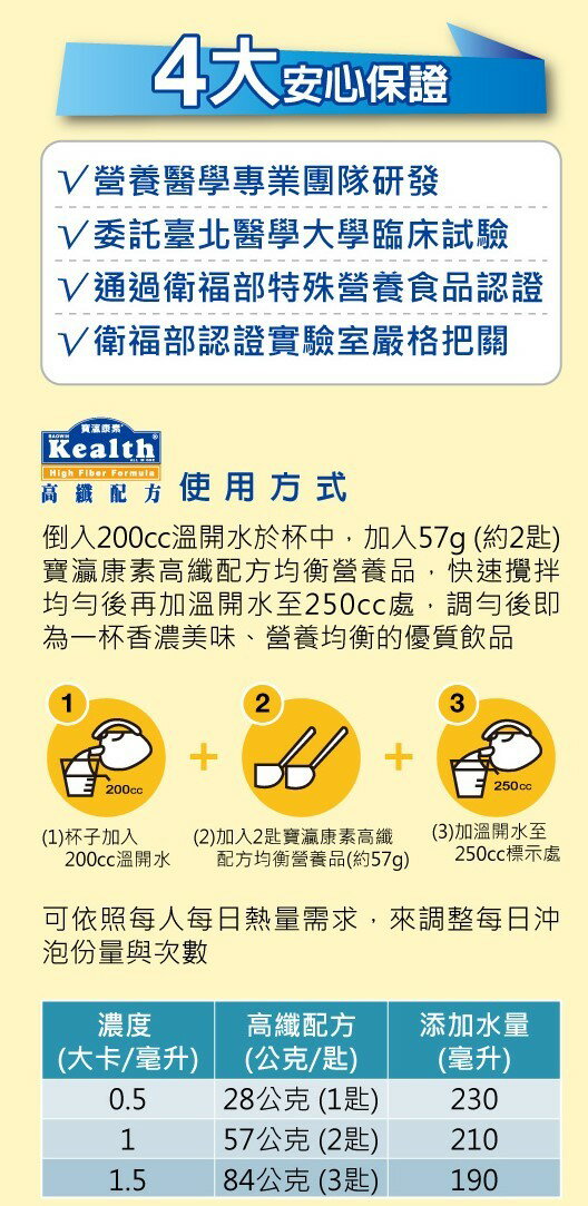 寶瀛康素 高纖配方1800公克/袋 (糖尿病可食用) 3