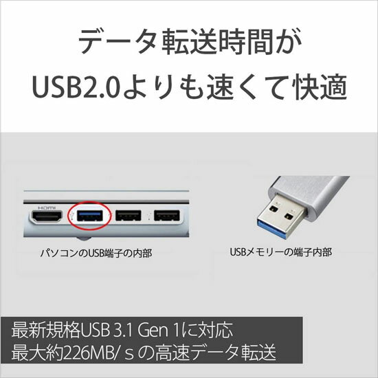 3東京直購] SONY USM16GQX-B 16G 隨身碟Super Speed CLICK USB 3.0