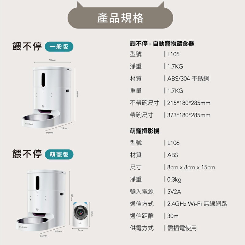 GC 餵不停 貓狗自動餵食器 寵物自動餵食器 可用APP mini餵食器 餵食機 智能遙控 視訊餵食器  貓咪餵食器 9