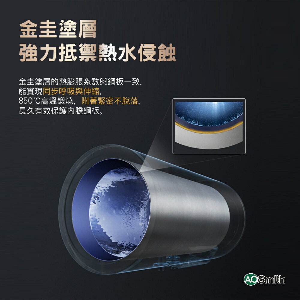 【AOSmith】AO史密斯 金圭特護 壁掛型電子式電熱水器 CEWHR-50/80/100PE 1