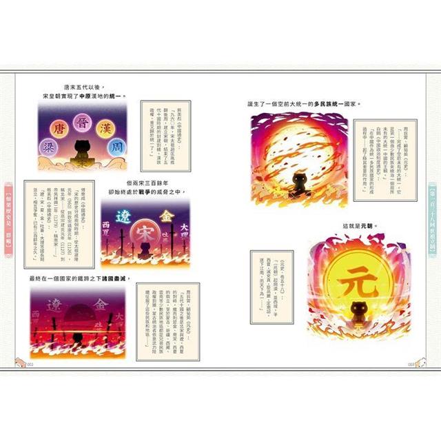 如果歷史是一群喵（12）：元末明初篇【萌貓漫畫學歷史】 4