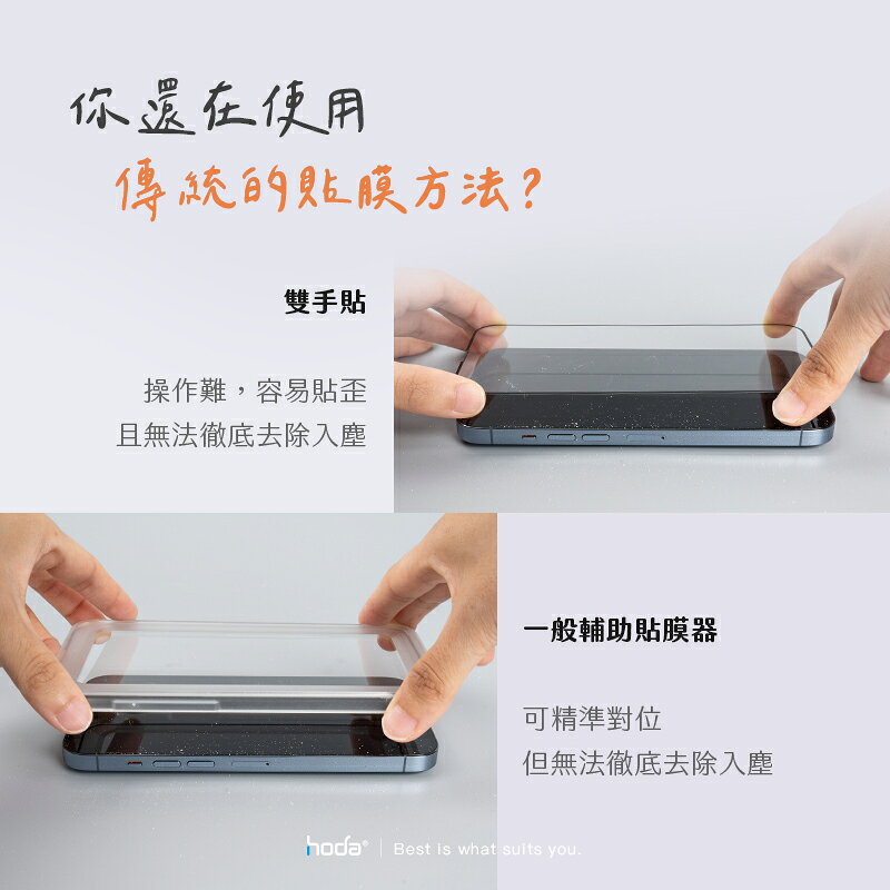 Hoda AR 霧面 抗反射 9H 滿版 玻璃貼 保護貼 螢幕貼 無塵艙 iPhone 14 plus Pro max 6