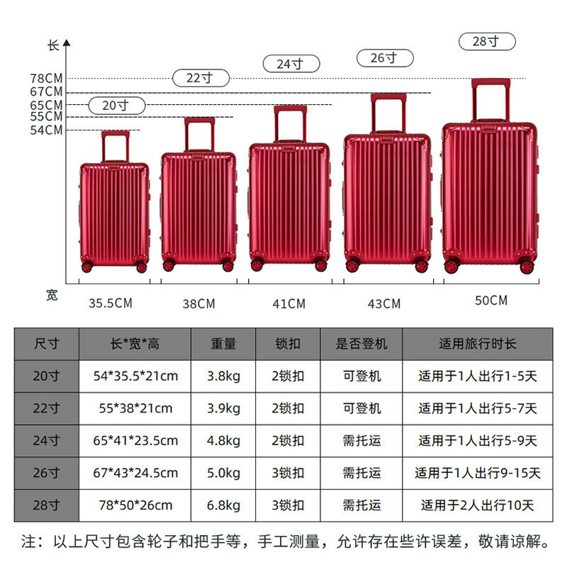 楓林宜居 鋁鎂合金行李箱 女萬向輪鋁框拉桿箱批發 20寸鋁合金密碼箱旅行箱 1