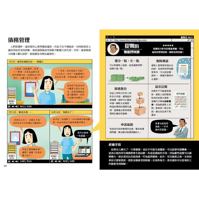 金融素養小學堂：10歲開始學理財+企管 2
