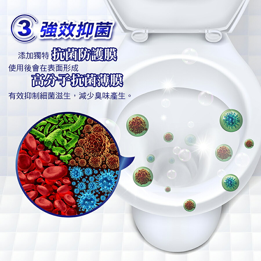 【好好生活｜妙管家】馬桶芳香浴廁清潔劑 強效浴廁清潔劑 浴廁清潔劑 浴室清潔劑 浴廁芳香劑 浴廁清潔 清潔劑 5