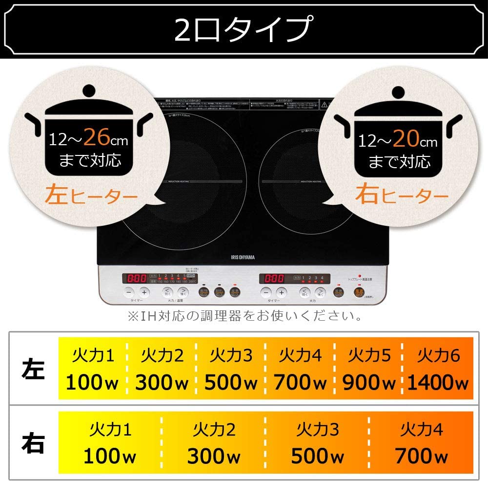 日本代購】Iris Ohyama IH 雙口電磁爐(帶腳) 1400W IHK-W12SP-B