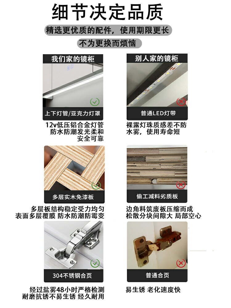 {保固一年}實木智慧浴室鏡櫃單獨掛墻式帶燈除霧衛生間梳妝鏡子洗手間置物架