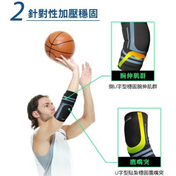 超肌感貼紮護肘(左右通用)-1只 【BodyVine巴迪蔓】CT-N82507~82508 3