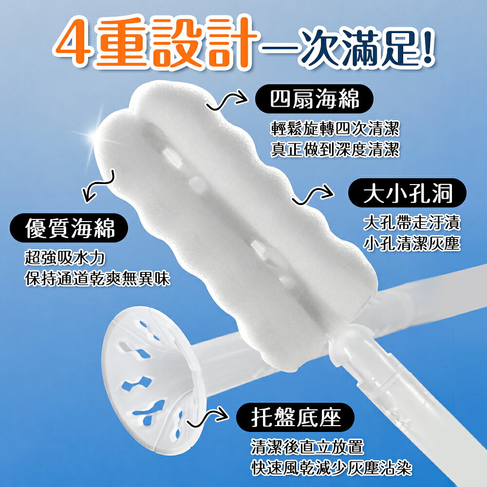 謎姬 男用器具清洗套裝 360°多方位清潔 深入內部通道 清潔用品 清潔刷 2
