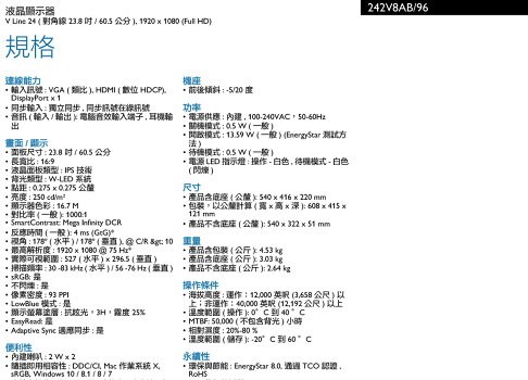 PHILIPS 飛利浦 242V8AB 24型 台灣製造 IPS 廣視角螢幕 三介面 液晶螢幕 內建喇叭 4