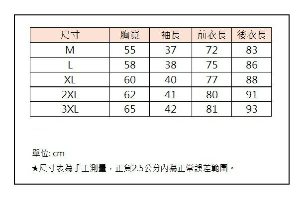 2026 水蜜桃趴主題球衣 3