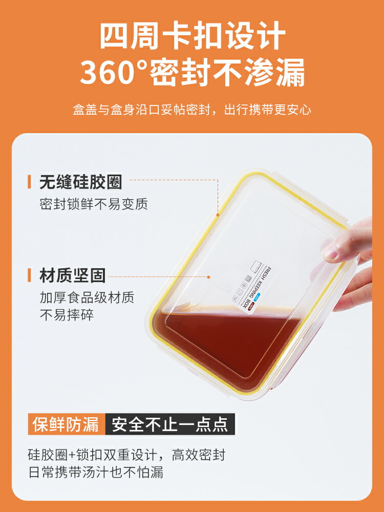 保鮮盒食品級冰箱專用肉類冷藏可微波加熱家用密封盒帶蓋便當飯盒
