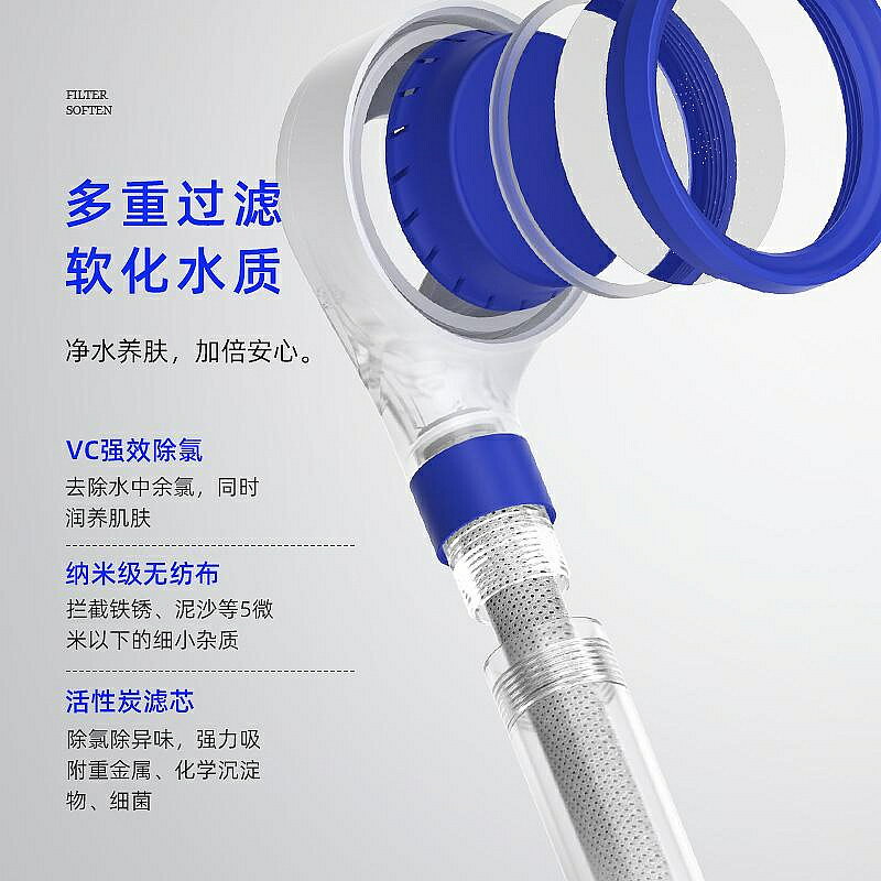 淨水器濾心 藍寶美膚凈水花灑過濾器VC美膚凈水軟化水質濾心配件