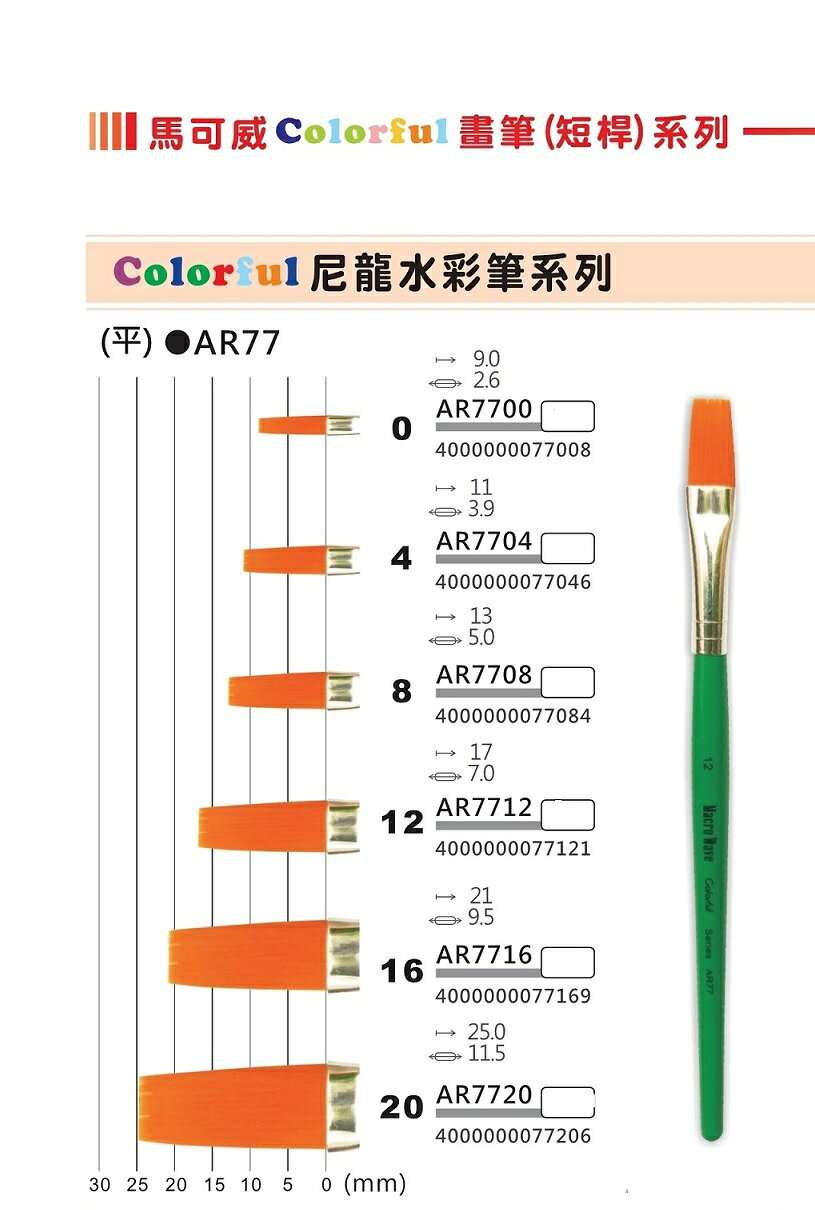 Macro Wave 馬可威 AR77 尼龍水彩筆 (短桿) (平頭) (有6種規格) | 聯盟文具直營店 | 樂天市場Rakuten