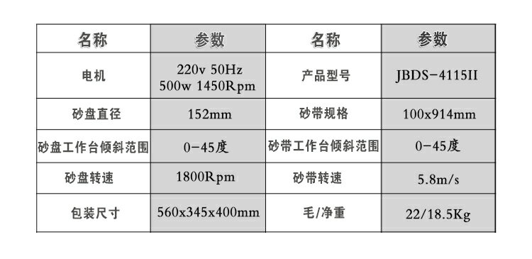 【可開發票】限時下殺 臺式木工砂帶機小型沙帶機拋光機 磨刀砂盤915砂光機工業級打磨機 7