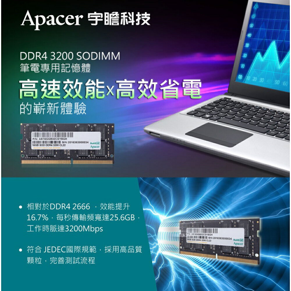 含稅公司貨】Apacer宇瞻8GB 16GB 32GB DDR4 3200 SODIMM筆記型電腦筆電