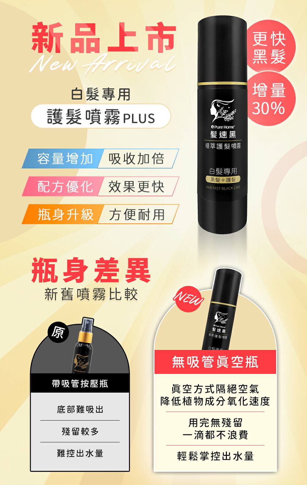 PURE HOME-髮速黑護髮噴霧plus四入組 白髮救星 免沖洗 非染劑 海翔健康館 1