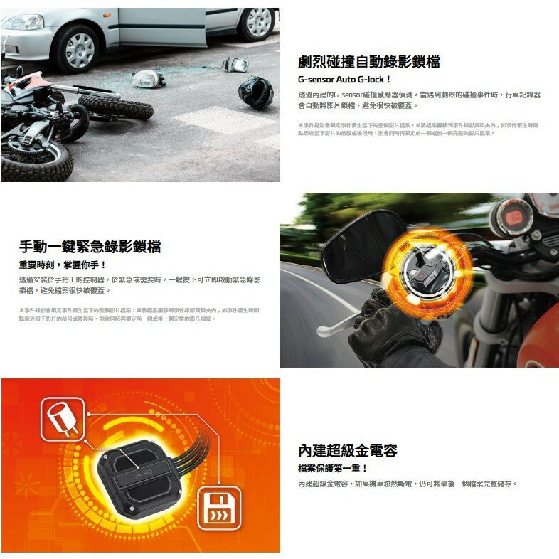 【 MIO】MIVUE M802WD  勁系列分離式 WIFI GPS雙鏡頭機車行車記錄器 *可提供安裝服務*|【APP下單6% 】 3